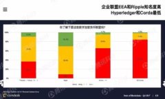 如何在安卓设备上顺利下