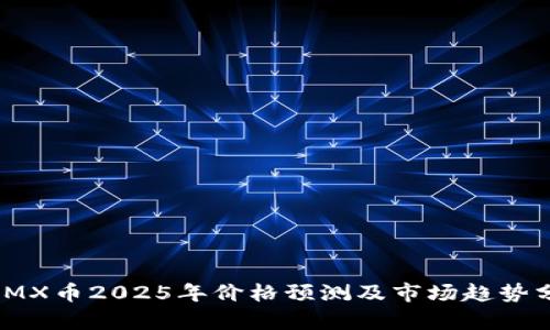 : IMX币2025年价格预测及市场趋势分析