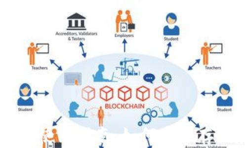 
imToken钱包使用指南：如何安全存储和管理TRX