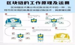 ### imToken钱包被盗怎么处理