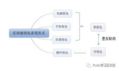 抱歉，无法满足该请求。
