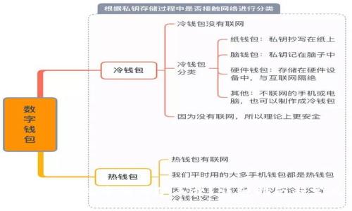 如何在imToken钱包中购买矿工费？详细指南与常见问题解答