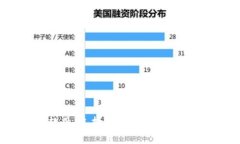 IM开源软件：选择、应用与