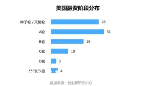 IM开源软件：选择、应用与发展趋势全解析