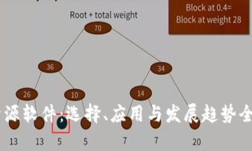 IM开源软件：选择、应用与发展趋势全解析