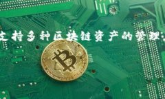看起来您提到的“imtoken没
