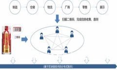 : IM Wallet：全面解析加密货