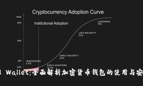 : IM Wallet：全面解析加密货币钱包的使用与安全性