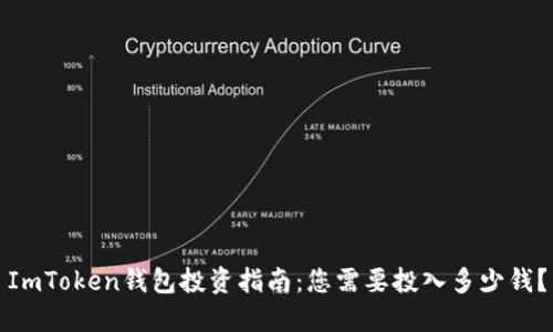 ImToken钱包投资指南：您需要投入多少钱？