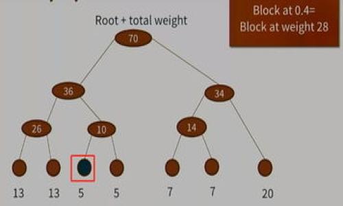   IM安装与使用指南：全面了解IM软件的下载、安装与功能介绍 / 

 guanjianci IM, 下载, 安装 /guanjianci 

随着互联网技术的快速发展，IM（即时通讯）软件已经成为人们日常沟通的重要工具。IM软件不仅可以实现实时聊天，还支持文件传输、视频通话等多种功能，极大地方便了我们的工作与生活。在这篇文章中，我们将为大家详细介绍IM软件的下载与安装，帮助用户轻松上手。同时，我们还将探讨IM软件的相关问题，以解答大家可能存在的疑虑。

IM软件的基本功能

IM软件的基本功能主要包括即时消息传递、文件分享、音视频通话、社交互动等。这些功能不仅适用于个人之间的沟通，也被广泛运用于企业内部沟通和团队协作。

1. **即时消息传递**：用户可以通过文字、表情符号等形式进行实时沟通，无论是个人聊天还是群组讨论都能够便捷进行。许多IM软件还支持消息记录和搜索功能，以便用户后续查找。

2. **文件分享**：IM软件通常允许用户直接在对话窗口中发送文件，如文档、图片、视频等，大大提高了工作效率。用户只需拖拽文件即可发送，无需借助邮件或其他方式。

3. **音视频通话**：现代的IM软件大多支持语音通话和视频通话，用户可以选择一对一通话或多人视频会议，适用于远程办公、在线授课等场景。

4. **社交互动**：除了基础的聊天功能外，许多IM软件还专门设置了社交功能，比如朋友圈、状态分享等，用户可以与朋友分享生活动态，增进联系。

IM软件下载步骤

下载IM软件的步骤非常简单，下面以某款流行的IM软件为例，介绍详细的下载过程。

1. **访问官网**：首先，用户需要访问IM软件的官方网站。通常在官网上可以找到最新版本的软件和相关下载链接。

2. **选择合适版本**：根据个人需求选择操作系统的版本（如Windows、macOS、Linux、Android、iOS等），确保下载适合自己设备的版本。

3. **点击下载**：找到下载链接后，用户只需点击即可开始下载。对于某些大型软件，下载时间可能较长，耐心等待即可。

4. **防病毒扫描**：建议用户在下载完成后，使用防病毒软件对下载的文件进行扫描，以确保安全。

IM软件安装步骤

IM软件的安装过程一般也较为简单，以下是详细的步骤：

1. **找到下载文件**：完成下载后，用户需要找到下载文件，通常在“下载”文件夹中。

2. **运行安装程序**：双击下载的安装文件，启动安装向导。部分软件会要求用户同意使用条款，确保在安装前仔细阅读相关条款。

3. **选择安装路径**：在安装过程中，用户可以选择默认安装路径或自定义安装路径。对于存储空间有限的用户，可以选择非系统盘来安装。

4. **完成安装**：最后，点击“安装”按钮，等待软件安装完成后，可以选择“运行软件”来直接启动IM软件。

IM软件的常见问题

在使用IM软件的过程中，用户可能会遇到一些常见问题，接下来我们将列出5个相关问题，并逐一进行详细的解答。

问题一：如何解决IM软件无法连接网络的问题？

在使用IM软件时，若出现无法连接网络的情况，用户可以尝试以下解决方案：

1. **检查网络连接**：首先确认设备的网络连接是否正常。用户可以尝试访问其他网站或者使用其他网络应用程序来确认网络是否正常。

2. **重启路由器和终端设备**：有时路由器出现故障或设备问题可能导致网络连接中断，重启路由器和终端设备可以有效解决该问题。

3. **防火墙与杀毒软件设置**：有些防火墙或杀毒软件可能会阻止IM软件连接网络，用户可以临时禁用防火墙及杀毒软件，查看是否可以解决连接问题。

4. **更新软件**：确保使用的是最新版本的IM软件，开发商可能会针对之前的连接问题发布更新。

5. **联系技术支持**：如果上述方法仍无法解决问题，建议联系软件的技术支持团队，他们能提供更专业的帮助。

问题二：IM软件的隐私保护措施有哪些？

隐私保护是使用IM软件时非常重要的一环，下面是几项主要的隐私保护措施：

1. **端到端加密**：许多IM软件采用端到端加密，确保信息在传输过程中不会被第三方截取，保护用户隐私。

2. **用户数据加密存储**：IM软件通常会对用户数据进行加密存储，即便数据泄漏，未经授权的用户也无法轻易读取这些信息。

3. **隐私设置选项**：用户可以根据个人需求设置隐私权限，包括谁可以查看在线状态、谁可以发消息、谁可以添加好友等。

4. **删除聊天记录**：大多数IM软件允许用户手动删除聊天记录，这在保护个人隐私方面至关重要。用户还可以设置消息自动消失功能。

5. **定期审查隐私设置**：用户应定期检查软件的隐私设置，确保其符合最新的安全要求和个人需求，适时调整设置以防止隐私泄露。

问题三：如何解决IM软件经常闪退的问题？

如果IM软件频繁闪退，可以尝试以下方法进行解决：

1. **更新软件**：确保安装的是最新版本的IM软件。开发者通常会发布更新以修复已知的bug。

2. **清理缓存**：软件缓存过多也可能导致闪退，建议定期清理软件缓存，释放内存。

3. **检查设备性能**：如果设备配置较低，运行资源紧张，IM软件可能会因内存不足而闪退，可以适当关闭其他占用资源的应用。

4. **重装软件**：当尝试以上方法仍无效时，可以考虑卸载后重新安装IM软件，以清理可能存在的错误或残留文件。

5. **报告问题给开发者**：将闪退现象反馈给开发者，他们可能会在后续更新中修复这个问题。

问题四：怎样提高IM软件的使用效率？

提高IM软件使用效率的方法有很多，以下是一些建议：

1. **快捷键使用**：熟练掌握IM软件的快捷键，可以大大提高聊天效率。例如，使用快捷键快速切换聊天窗口，快速发送文件等。

2. **使用标签管理聊天**：对于同时涉及多个项目或群组的用户，建议使用标签或分类来管理聊天记录，便于快速查找。

3. **定期清理无用信息**：定期清理旧的聊天记录或不再使用的群聊，保持聊天列表的整洁与高效。

4. **利用消息模板**：对于一些常见问题或标准回复，可以考虑使用消息模板，快速应对重复性工作。

5. **设置状态**：适时更新自己的在线状态或个性签名，帮助他人了解自己的工作进展，减少不必要的打扰。

问题五：IM软件有何未来发展趋势？

IM软件的未来发展趋势主要集中在以下几个方面：

1. **AI助手的集成**：随着人工智能技术的发展，未来的IM软件有可能集成AI助手来帮助用户快速完成任务，例如智能回复、日程安排等。

2. **全息聊天技术**：未来或将引入增强现实（AR）和虚拟现实（VR）技术，用户在聊天时可以身临其境，享受更加真实的互动体验。

3. **跨平台使用**：随着设备种类的增加，IM软件未来将重点跨平台使用体验，实现不同设备之间的信息无缝对接。

4. **数据安全性增强**：在当前互联网安全形势下，IM软件将不断进一步提升数据加密与安全性，强化用户隐私保护措施。

5. **社交与商务功能结合**：IM软件将进一步融合社交与商务功能，为用户提供全方位的交流体验，包括在线购物、支付、直播等服务。

总结来讲，IM软件在不断发展之中，用户在使用时只需按需选择，合理设置，以提高自身工作与生活的效率。