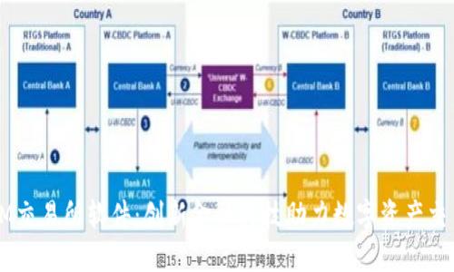 IM交易所软件：创新金融科技助力数字资产交易