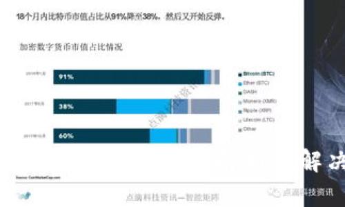 imToken无法卖出原因解析及解决方案