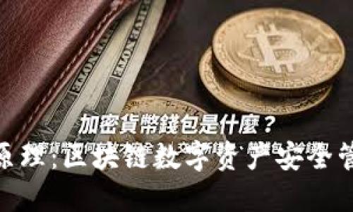 imToken钱包原理：区块链数字资产安全管理的创新工具
