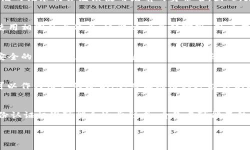 baoti以太坊钱包的身份名解析及其重要性/baoti
以太坊, 钱包, 身份名/guanjianci

以太坊钱包在去中心化金融和数字资产管理中扮演着至关重要的角色。作为一种功能强大的区块链平台，以太坊不仅仅是数字货币的存储工具，更是智能合约和去中心化应用（DApp）的重要支撑。在使用以太坊钱包时，用户会接触到一个重要的概念——身份名。本文将深入探讨以太坊钱包的身份名，以及它在区块链环境中的功能与意义。

什么是以太坊钱包的身份名？
以太坊钱包的身份名，虽然没有严格的定义，但通常是指与用户以太坊地址配对的一些标识符，这些标识符可以让用户在区块链网络中更容易地识别和管理他们的资产。以太坊的地址通常是随机生成的一串字符，用户在日常使用中可能会觉得难以记忆。身份名或称作为“用户名”可以是一个更为友好的标识，让用户在进行交易时能够更方便地识别对方。同时，这种身份名也能够与用户的以太坊地址进行绑定，从而实现更为便捷的资产管理和交易识别。

为什么身份名在以太坊钱包中至关重要？
身份名在以太坊钱包中的重要性主要体现在以下几个方面：
strong1. 提高用户体验：/strong用户通常不愿意记住一长串复杂的以太坊地址，而身份名可以有效地降低用户的记忆负担。用户可以将地址与某个易于记忆的名称联系起来，从而大大提高他们的使用便利性。
strong2. 增强信任和安全感：/strong在去中心化环境中，用户完成交易往往是在不熟悉的情况下进行的。身份名的存在增强了用户之间的信任，让用户在交易中更容易识别交易对象，进而降低了诈骗的风险。
strong3. 方便资产管理：/strong对于持有多种数字资产的用户来说，身份名可以帮助他们更好地管理各种资源。用户可以为每个资产或服务使用不同的身份名，从而清晰区分每种资产，便于管理和使用。

身份名的应用场景
以太坊钱包的身份名可以应用于多个场景，以提升用户的整体体验：
strong1. 交易时的身份确认：/strong在去中心化交易所（DEX）中，进行交易时用户经常需要确认对方的身份。使用身份名可以简化这一过程，用户只需输入他人的身份名即可轻松发起交易，而不必去抄写复杂的以太坊地址。
strong2. 社交平台集成：/strong许多去中心化应用和社交平台开始引入以太坊钱包的身份名功能，以便用户在平台上进行互动。在这些情况下，身份名不仅作为一种区块链地址的替代，也成为用户在平台上的“社交名片”。
strong3. 应用于NFT市场：/strong在非同质化代币（NFT）市场交易时，身份名可以帮助用户更好地展示自己。如在一些NFT平台中，用户的身份名甚至可以与其所拥有的资产绑定展示，帮助买卖双方快速确认身份和资产的真实性。

如何创建和管理以太坊钱包的身份名？
创建和管理一个以太坊钱包的身份名并不复杂，以下是一些步骤和建议：
strong1. 选择合适的钱包：/strong目前市面上有多种以太坊钱包选择，选择一个用户友好的钱包如MetaMask或MyEtherWallet，可以大大简化身份名的管理流程。这些钱包一般会提供友好的界面和用户引导。
strong2. 设置身份名：/strong在钱包设置中，用户可寻找设置姓名或身份名的选项。系统通常会引导用户输入一个易于记忆且未被使用的名称。
strong3. 保持安全性：/strong如同管理密码和私钥一样，用户需要对身份名进行妥善保管。虽然身份名本身不具备资产控制权限，但它可用于识别用户，因此保持个人信息隐私也非常重要。

身份名常见问题解答
在使用以太坊钱包的过程中，用户可能会有一些疑问，以下将列出几种常见问题并进行详细解答：

问题1：以太坊钱包的身份名可以改变吗？
答案是肯定的，用户可以在钱包设置中随时更改身份名。这一特性保证了用户的灵活性和自由度。如果用户觉得当前的身份名不再合适或希望添加新含义，随时都可以调整。然而，用户需要注意的是，可能有平台或应用所存储的记录仍会继续使用先前的身份名。因此，更改身份名后，用户最好确保向相关方通知其变更。

问题2：身份名是否可以被其他用户使用？
身份名的使用通常是唯一的，即在使用某一特定钱包时，该身份名不应被其他用户占用。这是为了防止混淆和误解，确保每个身份名都能精确指向一个个体或账户。然而，某些去中心化平台可能会允许用户在不同的环境中使用相同的身份名，这取决于具体实现。用户在选择身份名时，应尽量选择较为独特且容易被记住的名称，以降低可能的冲突。

问题3：如何确保身份名的安全性？
身份名的安全性虽然不如私钥和密码重要，但也需要一定程度的保护。用户不应将身份名公开分享给不信任的渠道。此外，用户可以选择不使用本名或敏感信息来创建身份名。保持账户和身份名的私密性，是确保在线交易安全的一部分。定期更改身份名也能增强安全性，尤其是在交易频繁的情况下。

问题4：以太坊身份名如何与DApp互动？
以太坊身份名与去中心化应用（DApp）之间的互动通常是通过API接口或智能合约实现。在用户与DApp进行交互时，身份名会携带所属的钱包地址的信息，使得用户能够顺利完成交易和交互。用户在DApp上登录后，身份名可以作为用户的标识，从而让应用程序能够识别用户的身份和相关资产。这种机制简化了用户的使用流程，同时也在一定程度上增强了去中心化网络的可用性。

问题5：未来以太坊身份名的发展趋势是什么？
随着区块链技术的进一步成熟，以太坊身份名的概念也在持续演进。用户对身份隐私、安全性的需求愈发突出，因此未来很可能会出现更为安全、灵活的身份名解决方案。同时，随着Web3.0时代的到来，各类基于区块链的身份认证标准可能会逐步形成。身份名可能不仅仅局限于钱包，甚至可能涵盖用户在其他去中心化平台和服务中的身份信息，形成一个更为完善的用户资产管理体系。除此之外，身份名在NFT和数字社区中的应用也会越来越普遍，帮助用户在更多的环境下进行身份表达。

总而言之，以太坊钱包的身份名不仅提高了用户的体验，同时也在增强安全性上具有重要作用。通过合理的创建和管理，用户可以更高效地使用以太坊钱包，实现区块链技术带来的便捷与创新。