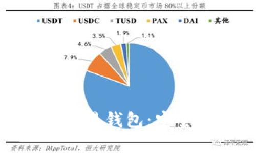 2023年最推荐的USDT交易钱包：安全、便捷、用户友好的选择