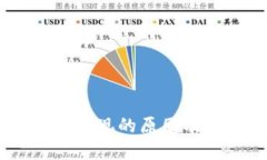  imToken无法提现的原因及解