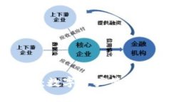 IM Token钱包：数字资产管理