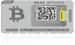 全面解析可交易区块链钱