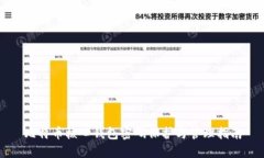 比特币核心钱包密码保护
