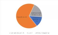   如何安全导出以太坊钱包