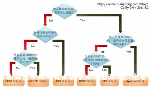 如何将钱包中的比特币安全地转存到U盘：完整指南