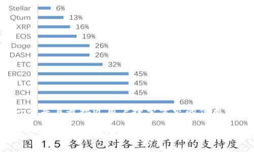思考一个并且最接近用户搜索需求的优质

QKPay区块链钱包靠谱吗？详解安全性与使用体验