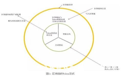 如何使用PHP开发区块链钱包：入门指南与实用技巧