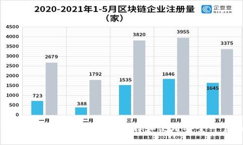 区块链钱包合约详解：如何选择和使用安全可靠的钱包