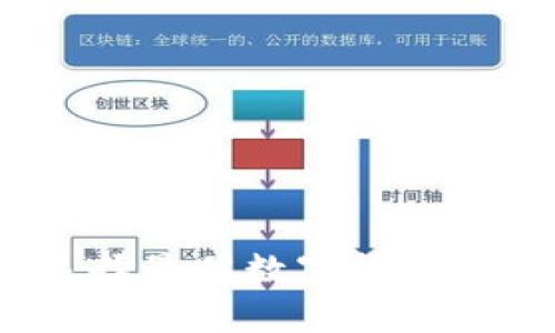 比特币钱包推荐：选择最佳数字货币存储方案的实用指南