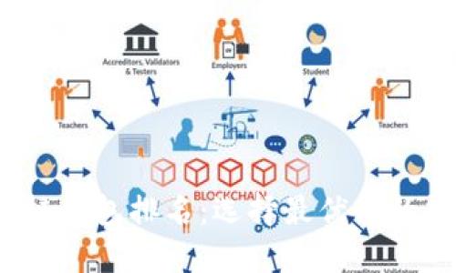 2023年手机区块链钱包排名：选择最优质的数字资产管理工具