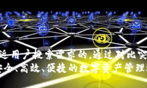 思考一个并且最接近用户搜索需求的，通过对比突出关键词的价值  
区块链中文钱包：安全、高效、便捷的数字资产管理选择