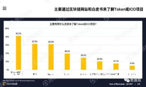 如何找回遗失的比特币钱包密码：完整指南