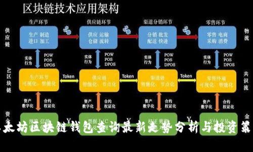 以太坊区块链钱包查询最新走势分析与投资策略