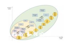 USDT钱包转账的全面指南：