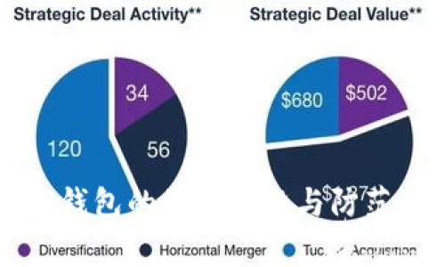 区块链盗钱包的常见手段与防范措施详解