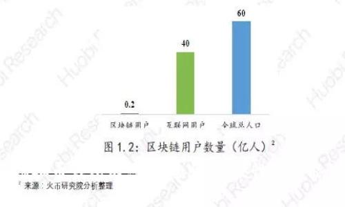 2023年最佳虚拟币钱包汇总：安全性、方便性与功能性的全面比较