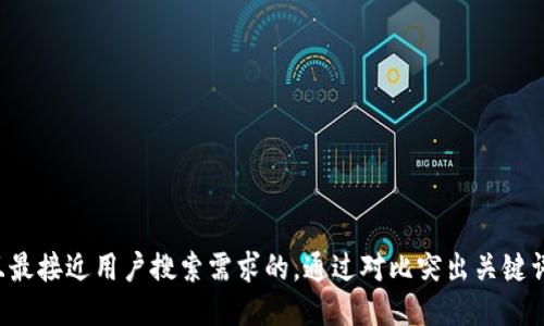 思考一个并且最接近用户搜索需求的，通过对比突出关键词的价值，放进