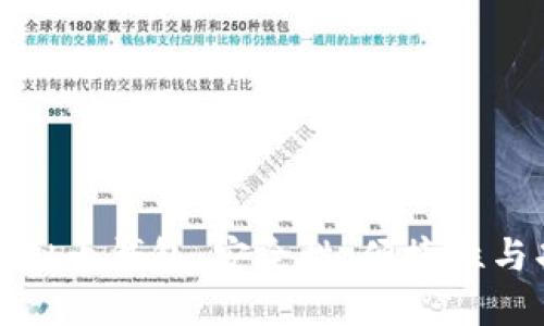 寻找品质优良的虚拟币钱包：安全性、便捷性与功能性的完美结合