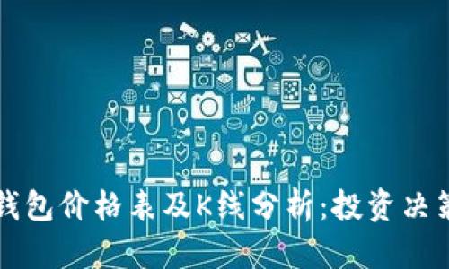 以太坊公链钱包价格表及K线分析：投资决策的必备工具