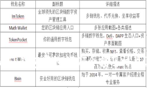 如何查看TP钱包中的USDT余额及相关设置指南