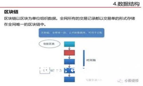 最安全的虚拟币钱包推荐：保护您的数字资产不被盗取