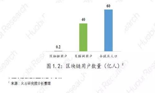比特币在线钱包使用指南：安全存储与便捷交易的最佳实践