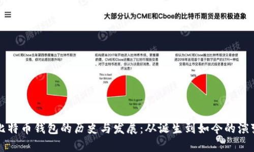 比特币钱包的历史与发展：从诞生到如今的演变