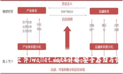 比特币钱包文件（wallet.dat）详解：安全存储与恢复方法