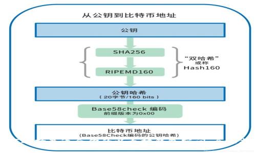 如何选择最适合你的以太坊钱包空间：全面指南