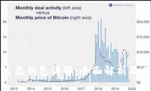 以太坊生态钱包详解：全面解析及其重要性