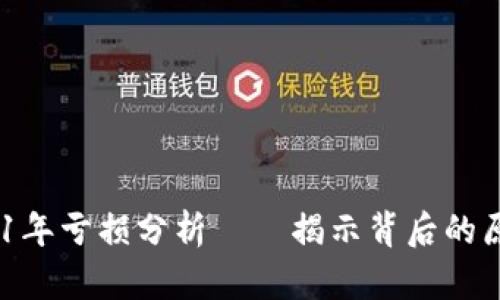 Tokenim 2021年亏损分析——揭示背后的原因与未来展望