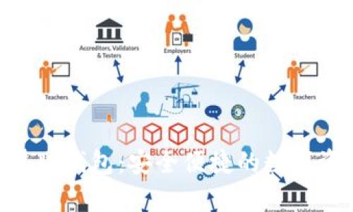 Tokenim安卓版钱包：安全便捷的数字资产管理利器