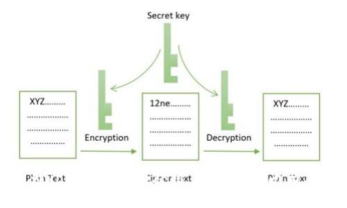 如何成为Tokenim的国外用户：全面指南与实战建议