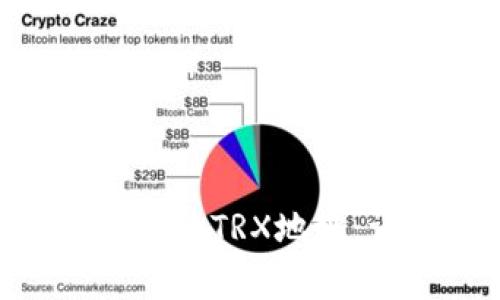 如何获取Tokenim钱包的TRX地址：详细指南与注意事项